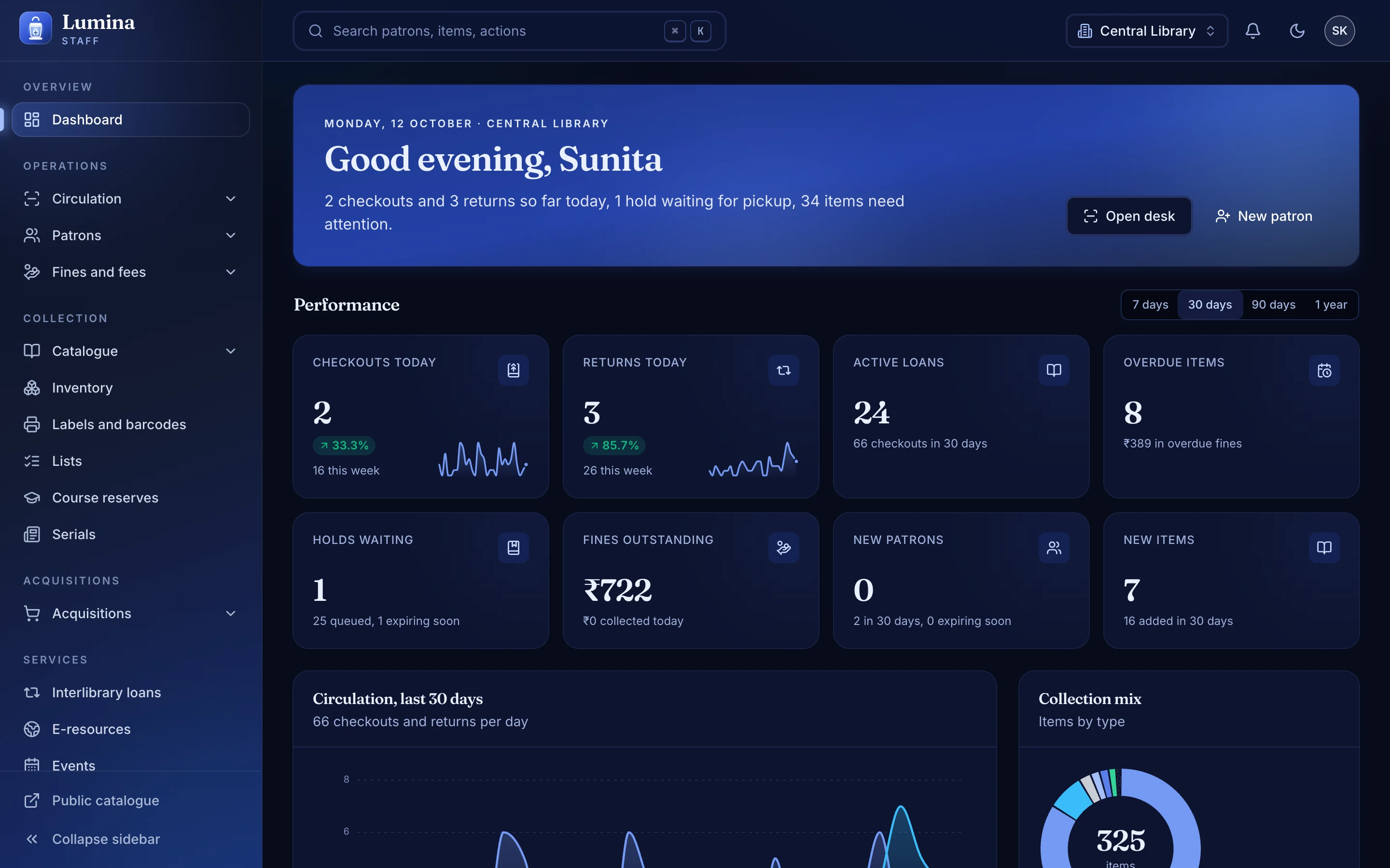 Lumina staff dashboard in dark mode