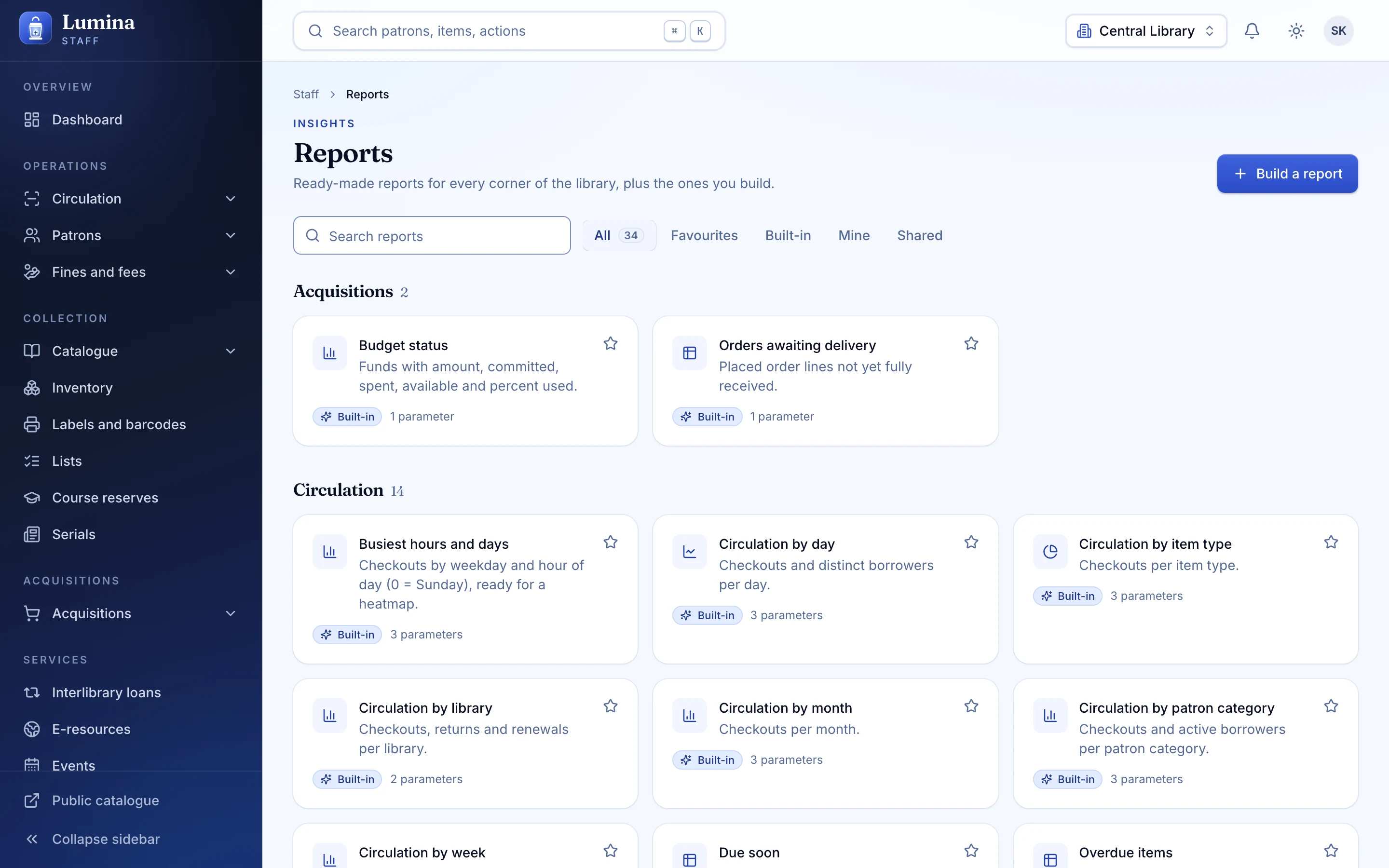 Reports you can read screenshot